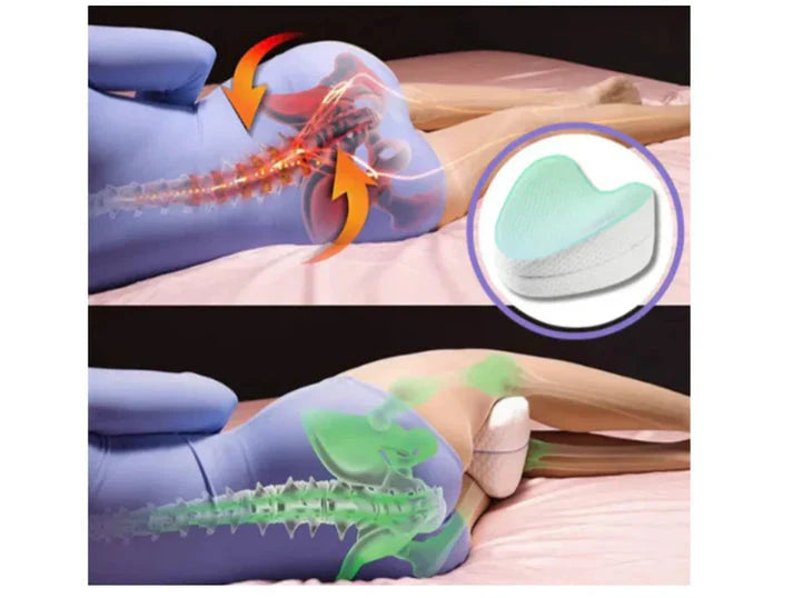 Almohada Ortopédica