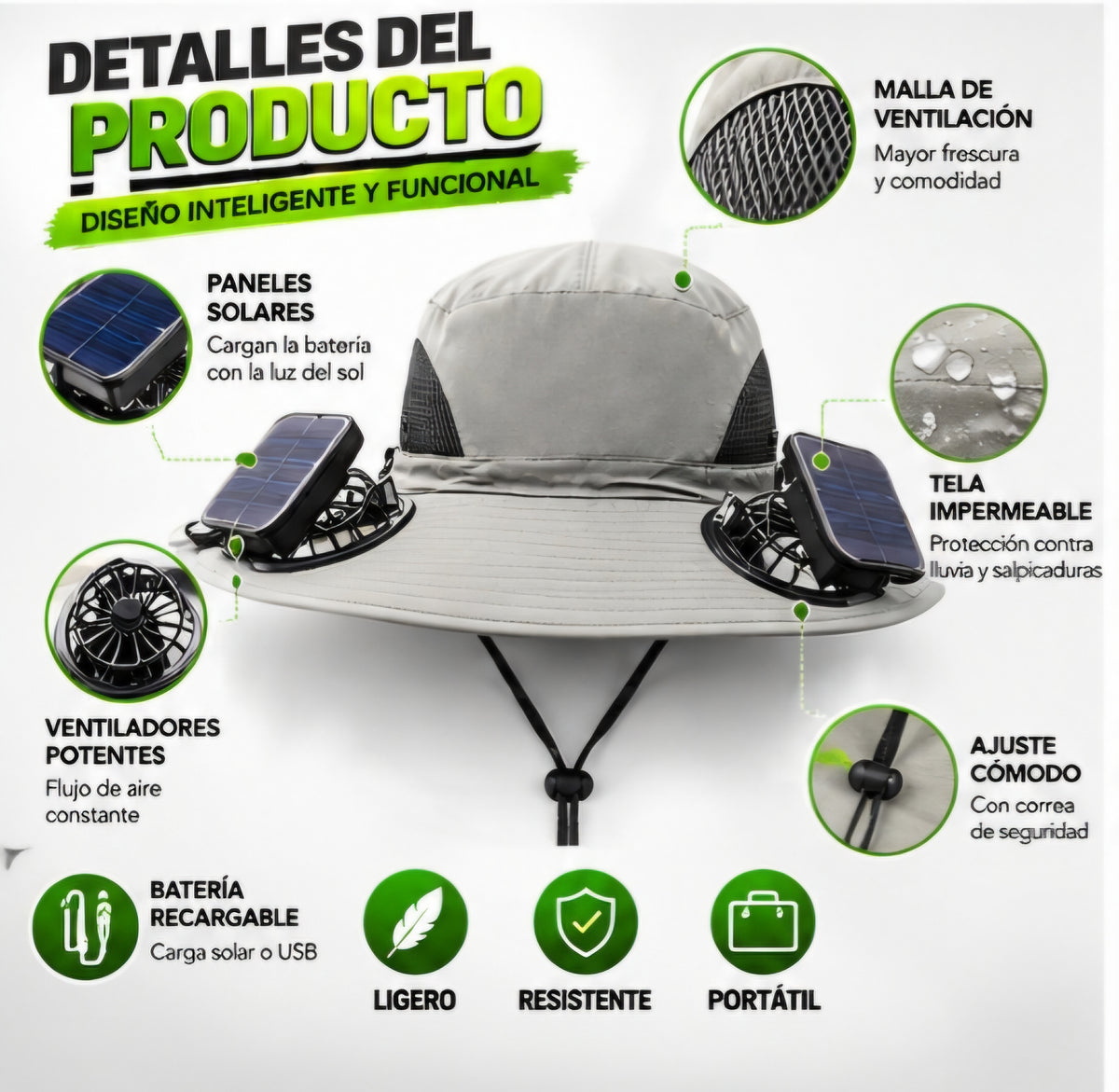 🌞🧢 SOMBRERO SOLAR CON VENTILADOR