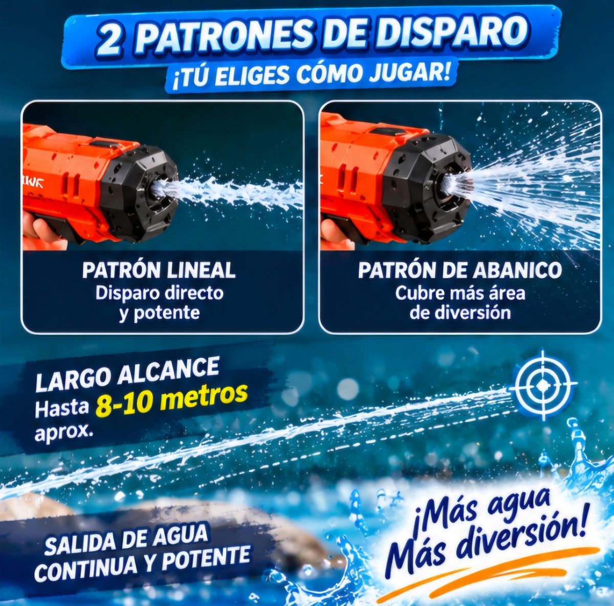 💦 LANZADOR DE AGUA MOTORIZADO 🔫⚡